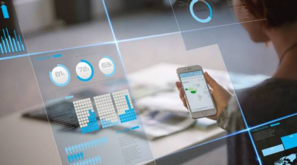 制造商转型升级电子商务有利可图?首先得做好战略规划!