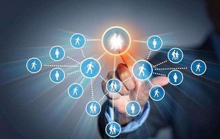 二维码营销的特点有哪些 有哪些推广方式 要怎么找渠道