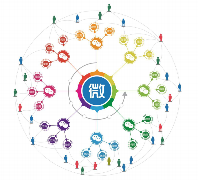 遵义微信代运营与网络营销推广 打造数字化商业新引擎