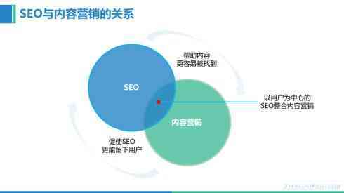 小小蚂蚁 聚焦草根创业者与网络营销的探索之旅