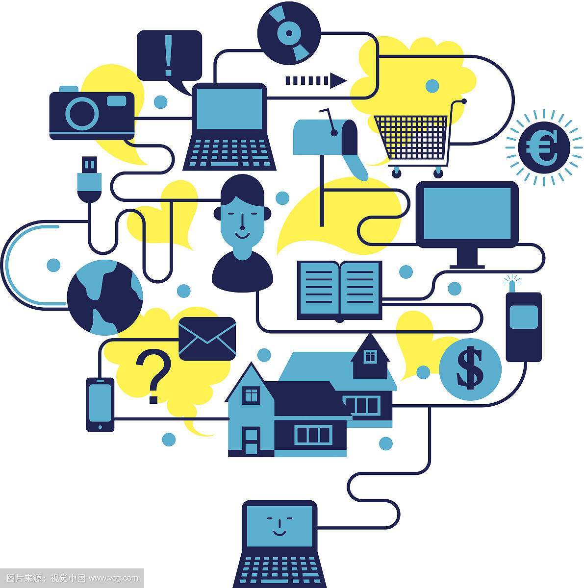 中小企业网络营销的重要性 数字化浪潮中的生存与发展之道